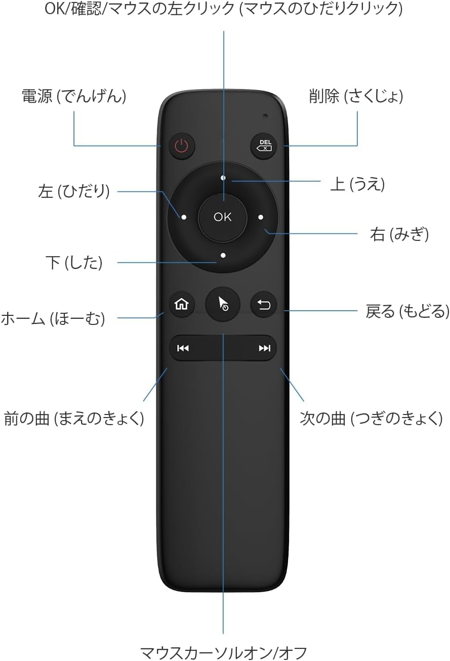 Amazon.co.jp: 【正規品】オットキャスト新型エアマウス Ottocast